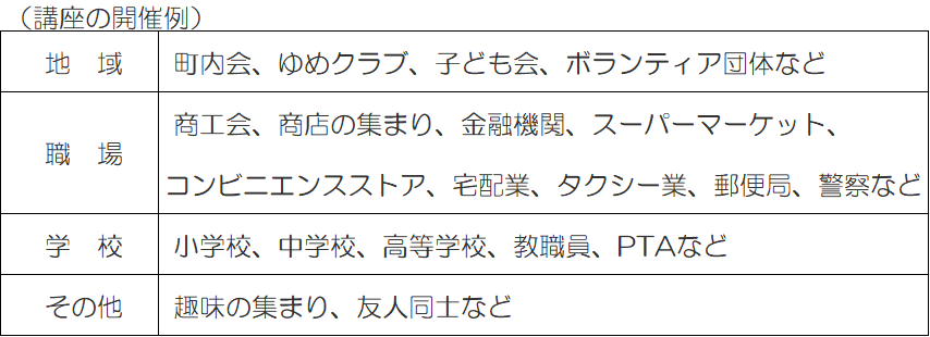 （講座の開催例） 地域：町内会、ゆめグラブ、子ども会、ボランティア団体など 職場：商工会、商店の集まり、金融期間、スーパーマーケット、コンビニエンスストア、宅配業、タクシー業、郵便局、警察など 学校：小学校、中学校、高等学校、教職員、ＰＴＡなど その他：趣味の集まり、友人同士など